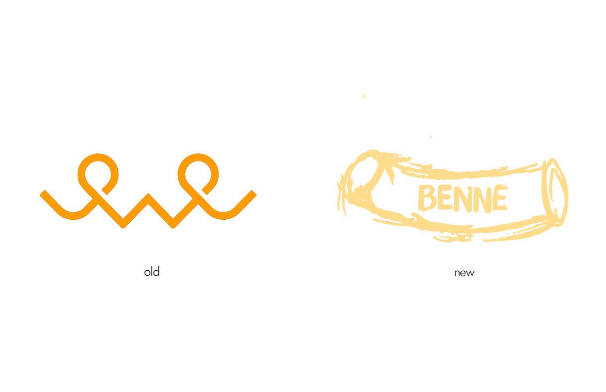 Benne image